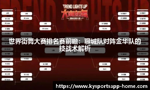 世界街舞大赛排名赛前瞻：聊城队对阵金华队的技战术解析