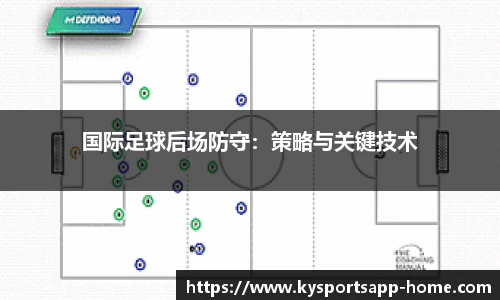 国际足球后场防守：策略与关键技术