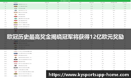 开云体育官网